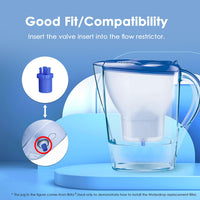 1 x RAW Customer Returns Waterdrop Filter, Replacement for Brita Maxtra Plus, Maxtra Pro All-in-1 Filter, Compatible with Brita Marella Jug, Glass, Reduce PFAS, PFOA PFOS, T V S D, NSF Certified 10  - RRP €33.99