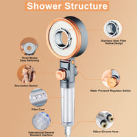 1 x RAW Customer Returns Shower head, water-saving shower head, high pressure hand shower with 1.5 m hose and 2 filters, 3 jet types, massage shower head, water-saving rain shower orange  - RRP €23.17