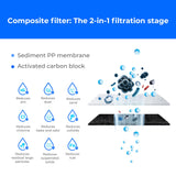 1 x RAW Customer Returns Waterdrop WD-G2CF Filter, 12 Month Lifespan, Replacement for WD-G2-B, WD-G2-W Reverse Osmosis System - RRP €34.99