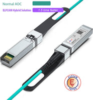 1 x RAW Customer Returns Elfcam - 2 Meter 10Gb SFP Active Cable OM3-10G AOC Cable - SFP to SFP , SFP-10G-AOC Compatible, 2m - RRP €28.99