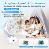 1 x RAW Customer Returns Wastou Desk Fan, USB Rechargeable Table Fan, Portable Tower Fan with 10000mAh Rotating Head Quiet Fan for Bedroom, Office and Desktop - RRP €28.69