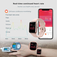 1 x RAW Customer Returns Smartwatch, Fitness Tracker 1.3 HD Full Touchscreen, Women Men Watch for Android IOS, IP68 Fitness Watch with Heart Rate Monitor Sleep Monitor Stopwatch Music Control, Sports Watch Activity Tracker, Rose - RRP €32.6