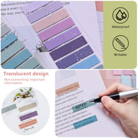 2 x Brand New Bekecidi 1200pcs Sticky Tabs, Transparent Small Sticky Notes, Pastel Sticky Note Tabs, Book Notes, Colorful Sticky Page Markers for School and Office - RRP €18.44