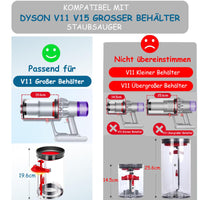 1 x RAW Customer Returns Vacuum Cleaner Spare Parts for Dyson, Improved Canister Replacement for Dyson V11 V15 SV14 SV15 SV22, Vacuum Cleaner Dust Container Spare Parts Big Original Dust Container Assembley 970050-01 and 965443-01 - RRP €33.16