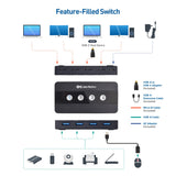 1 x RAW Customer Returns Cable Matters 4-Port USB 3.0 KVM Switch Hub USB Switch 4 In 4 Out, KVM Switches for 4 Computers - Switching at the touch of a button or remote control - includes USB C adapter for USB-C and Thunderbolt 3 - RRP €65.99