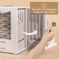 1 x RAW Customer Returns Homde Women s Jewelry Boxes Organizer, White Jewelry Box, Jewelry Organizer with Transparent Window for Bracelets, Rings, Necklaces, Women s Gift - RRP €48.0