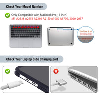 1 x RAW Customer Returns BlueSwan Case Compatible with MacBook Pro 13 Inch M2 M1 A2338 A2251 A2289 A2159 A1989 A1708 A1706, Released 2022-2016, Shatterproof Soft Frame Matte Anti-Fingerprint Protective Case, Black - RRP €17.12