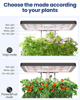 1 x RAW Customer Returns iDOO Hydroponic Growing System, 12 Pods Indoor Herb Garden with Automatic Timer, Smart Garden with LED Plant Lamp and Fan, Height Adjustable Herb Garden Set, Black - RRP €129.98