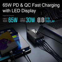 1 x RAW Customer Returns USB C Charger, MANTO 65W 4-Port Multiple Fast Charger with LED Screen, PD3.0 QC3.0, USB C USB A, Compatible with Laptop, MacBook, Tablet, iPhone, Samsung, Huawei, DELL etc. - RRP €34.99