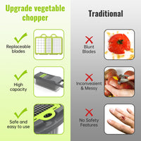 1 x RAW Customer Returns Housiwill Vegetable Cutter, 16 in 1 Vegetable Slicer, Vegetable Chopper with 8 Interchangeable Blades, Vegetable Cutter for Fruit Vegetables, Potatoes, Carrots and Onions, Best Kitchen Gift - Gray - RRP €19.4