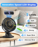 1 x RAW Customer Returns Multper USB Desk Fan, Upgraded LCD Display, Mini Fan with 5 Speeds, 720 Rotatable, Rechargeable, Quiet Table Fan - RRP €18.68