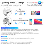 1 x RAW Customer Returns MFi Certified 512GB USB Stick Lightning iPhone 15 Photo Stick Type C iPhone Memory Stick External Storage for iPhone Flash Drive Storage for iPad USB C Stick Android iPhone Photos saving - RRP €121.0