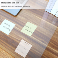 1 x RAW Customer Returns YUNSHANGHE Desk Pad Transparent, 80x40cm Desk Pad Transparent, Waterproof Non-Slip Round Edges Writing Pad, for Office Home School - RRP €15.31