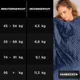 1 x RAW Customer Returns VAN BEEKEN weighted blanket, sleep aid sleep through the night aid for adults children - blue - 150 x 200 cm - 9.1 kg - RRP €59.48