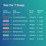 1 x RAW Customer Returns 5 x Aydmed rapid drug test dip cards for 7 types of drugs Urine drug test Test for cocaine, cannabis, opiates, methadone, amphetamines, ecstasy and benzodiazepines - RRP €17.99