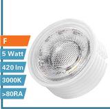 1 x RAW Customer Returns YanFeiYit 10x LED module as GU10 replacement 5W 38 dimmable made of ceramic super flat 230V light source for recessed spotlights lamp bulb light spotlight warm white 3000K  - RRP €49.4