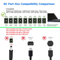 1 x RAW Customer Returns AmzFwing 19V 3.42A Universal Laptop Charger, 65W 45W AC to DC Power Adapter, for Notebook 19V 3.16A 2.37A 2.1A. - RRP €27.63