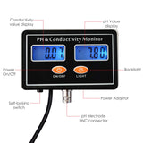 1 x RAW Customer Returns pH EC Conductivity Meter with ATC Water Quality Tester 0.0-14.0pH 0 19.99ms cm Aquarium, Hydroponics Tool - RRP €54.99