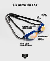 1 x RAW Customer Returns arena Airspeed Mirror Anti-Fog Unisex Competition Swimming Goggles for Adults, Swimming Goggles with Wide Lenses, UV Protection, 3 Interchangeable Nose Bridges, Air-Seals Seals - RRP €34.8