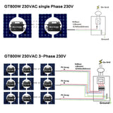 1 x RAW Customer Returns DEWIN Inverter 800W, Micro Inverter Solar Grid Tie Inverter IP65 Waterproof Grid Tie Inverter PV Inverter Input 22V-48V with WiFi Communication APP Monitoring AC 230V - RRP €122.87