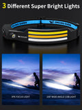 1 x RAW Customer Returns Smiling Shark Headlamp, 230 Wide Angle 3 Color LED Strips the Brightest Headlight Rechargeable with Waterproof Headlamp Camping Jogging Fishing, Headlamp LED Headlight Camping Headlamp - RRP €29.99