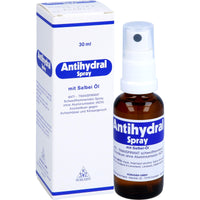 1 x RAW Customer Returns ANTIHYDRAL spray - RRP €11.98