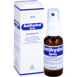 1 x RAW Customer Returns ANTIHYDRAL spray - RRP €11.98