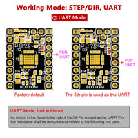 1 x RAW Customer Returns BIGTREETECH TMC2209 V1.3 Stepper Motor Driver UART, Step DIR Mode Ultra Silent Stepsticks with Heatsink for SKR V1.4 Turbo SKR 3, Octopus Manta M4P M5P M8P MKS Gen L 3D Printer Motherboard 5Pcs - RRP €35.4