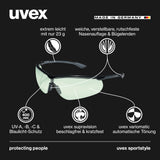 1 x RAW Customer Returns Uvex sportstyle variomatic spectacles - self-tinting lens - UV400 - black anthracite - RRP €27.99