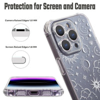 2 x Brand New CHEORFAY iPhone 14 Pro Max Case, Clear Transparent Flexible Silicone TPU Shockproof Design Protective Case with Vintage Aesthetic Pattern for iPhone 14 Pro Max - Collage Art - RRP €43.2