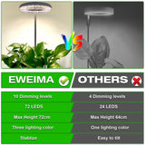 1 x RAW Customer Returns Plant lamp, EWEIMA 72 LEDs plant light, plant lamp LED full spectrum height-adjustable, cultivation lamp with timer 3 9 12 hours, 3 lighting modes and 10 brightness levels - RRP €19.86