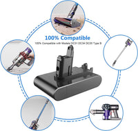 1 x RAW Customer Returns 5000mAh DC45 replacement battery for Dyson Type B DC31 DC34 DC45 DC35 DC56 DC57 handheld vacuum cleaner with filter only suitable for Dyson Type B  - RRP €38.3