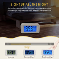 1 x RAW Customer Returns Plumeet Electronic Alarm Clock with Sensor Light, Glows All Night, 4-inch LCD Screen with Time, Alarm Time, Date, Bedside Alarm Clock with Snooze Suitable, Battery Operated White  - RRP €14.51