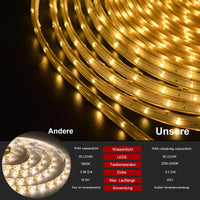 1 x RAW Customer Returns DBFAIRY 15M Solar LED Strip Outdoor, 540 LED Strip Outdoor, IP68 Waterproof Solar LED Tape with Remote Control Timer, LED Strip for Garden, Terrace, Balcony Decoration Warm White  - RRP €36.38