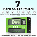 1 x RAW Customer Returns MPPT 100A Solar Charge Controller 12V 24V Auto, 100A MPPT Charge Controller with Temperature Sensor and LCD Display 2 USB Ports Suitable for Solar Panels 12V 24V Lead Acid and Lithium Batteries - RRP €41.04