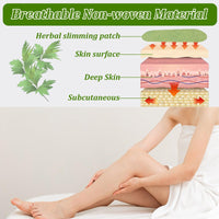 3 x Brand New HerbalLegs Patch, Herbal Leg Slimming Patch 3 Boxes, Herbal Legs Cellulite Reduction Patch, Wormwood Leg Patches, Thigh Lifting Band Shaping Slimming Stickers, Reducing, Leg Patch - RRP €36.3