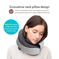 1 x RAW Customer Returns Proglobe neck pillow airplane, travel pillow 100 memory foam, orthopedic neck pillow, ideal for travel by plane, car, train, with 3D sleep mask, ear plugs, high-quality mesh bag, gray - RRP €25.7