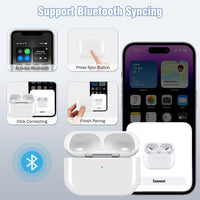 1 x RAW Customer Returns Wireless Charging Case Replacement Compatible with Air Pods Pro 1 and Pro 2, Wireless Charging Case Replacement Original for Air Pod Pro with Bluetooth Pairing Sync Button, 680mAh Built-in Battery, White - RRP €30.48