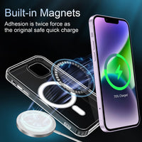 23 x Brand New SOGUDE Magnetic Case for iPhone 14 Compatible with MagSafe Wireless Charging, Shockproof Cell Phone Case, with Magnet Scratch-Resistant PC Back Silicone Protective Case for iPhone 14 Cell Phone Case, Transparent - RRP €496.8