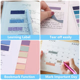 1 x Brand New Bekecidi Pack of 1200 Sticky Notes, Transparent Small Sticky Notes, Flags, Index Tabs, Pastel Colored Sticky Tabs for Annotating Books, Colored Page Markers, Sticky File Tabs - RRP €9.34