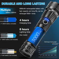 1 x RAW Customer Returns LEKIA LED Flashlight USB Rechargeable, Extremely Bright 90000 Lumens XHP70.2 Rechargeable Flashlight, 5 Modes Tactical Zoomable Waterproof Flashlights for Outdoor Camping, Battery Included - RRP €24.99