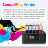 1 x RAW Customer Returns JoyPrinting 104 Ink Compatible for Epson 104 Multipack Ink Bottle for Ecotank ET-2820 ET-2710 ET-2720 ET-2815 ET-2810 ET-2826 ET-1810 ET 2711 ET-2712 ET-2715 ET-2714 ET-2721 ET-2726 ET-4800 - RRP €20.99