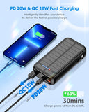 1 x RAW Customer Returns Anyzoo Solar Powerbank 20000mAh, 20W PD 3.0 Fast Charging Power Bank USB C Solar Charger with 5 Outputs and 4 Inputs, External Battery for Smartphones, Tablets and More - RRP €36.12