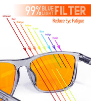 1 x RAW Customer Returns Bloomoak-99 Blue Light Blocking Glasses-Gaming Glasses-Anti-Glare-Anti-Fatigue Material-TR90-Suitable for Screens, Games, TVs, Mobile Phones Amber - 99 - Gray Transparent Frame  - RRP €22.15