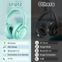 1 x RAW Customer Returns Uliptz Bluetooth Headphones with Microphone, 65 Hours Playtime, 6 EQ Sound Modes, HiFi Stereo Headphones Wireless Over-Ear, Foldable Lightweight Bluetooth 5.3 Headphones for Travel Office Cell Phone PC Green  - RRP €25.56