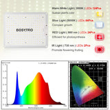 1 x RAW Customer Returns BOSYTRO 1000W Indoor Full Spectrum LED Grow Lamp for Indoor Plants Vegetables and Flowers, LED Plant Light for Plants with Dimmable Knob, Power Consumption 100W Hours - RRP €83.99