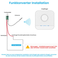 1 x RAW Customer Returns BITIWEND radio signal forwarding radio extension set doorbell and gong forwarding 1 radio converter 1 socket receiver for existing bell systems built-in transmitter 3-24V AC DC  - RRP €39.34