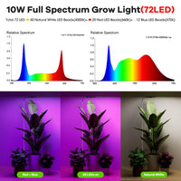 1 x RAW Customer Returns YUYMIKA 72 LED 5V2A Full Spectrum Plant Lamp, 360 Adjustable Flexible Tube, 3 9 12 Automatic Timer, Garden Plant Light with 11.8-59 Inch Telescopic Rod - RRP €24.99