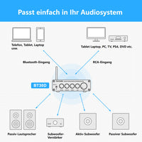 1 x RAW Customer Returns Fosi Audio BT30D-S Bluetooth 5.0 Amplifier 50 Watt x2 100 Watt Mini Hi-Fi Stereo Audio Class D 2.1 Channel Integrated Amplifier for Home Outdoor Passive Speaker Passive Powered Subwoofer Silver  - RRP €119.99