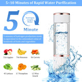 1 x RAW Customer Returns Hydrogen Water Bottle, 350ML Hydrogen Water Generator with SPE and PEM Technology make up to 1000-5000 PPB, Portable Water Ionizer, Portable Glass Water Generator Bottle for Home Travel - RRP €73.61